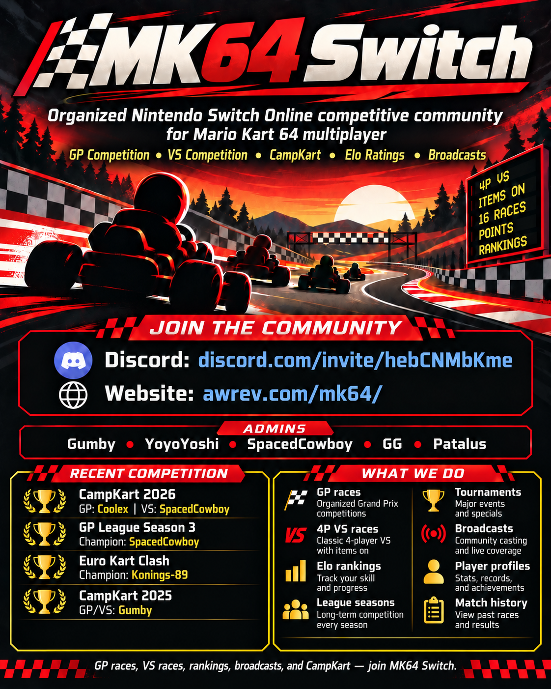 MK64 Switch community advertisement featuring GP and VS competition, CampKart, Elo ratings, broadcasts, recent champions, community activities, admin names, Discord link, and website link.